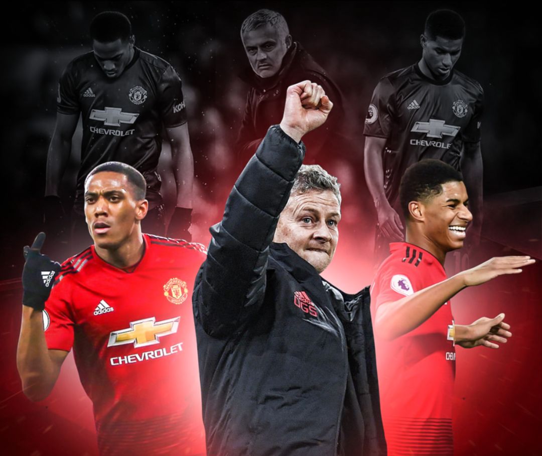 加强训练 加强训练